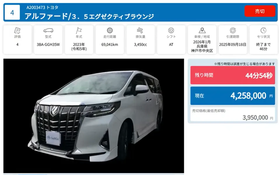 オークションに出品